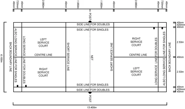 badminton court diagram